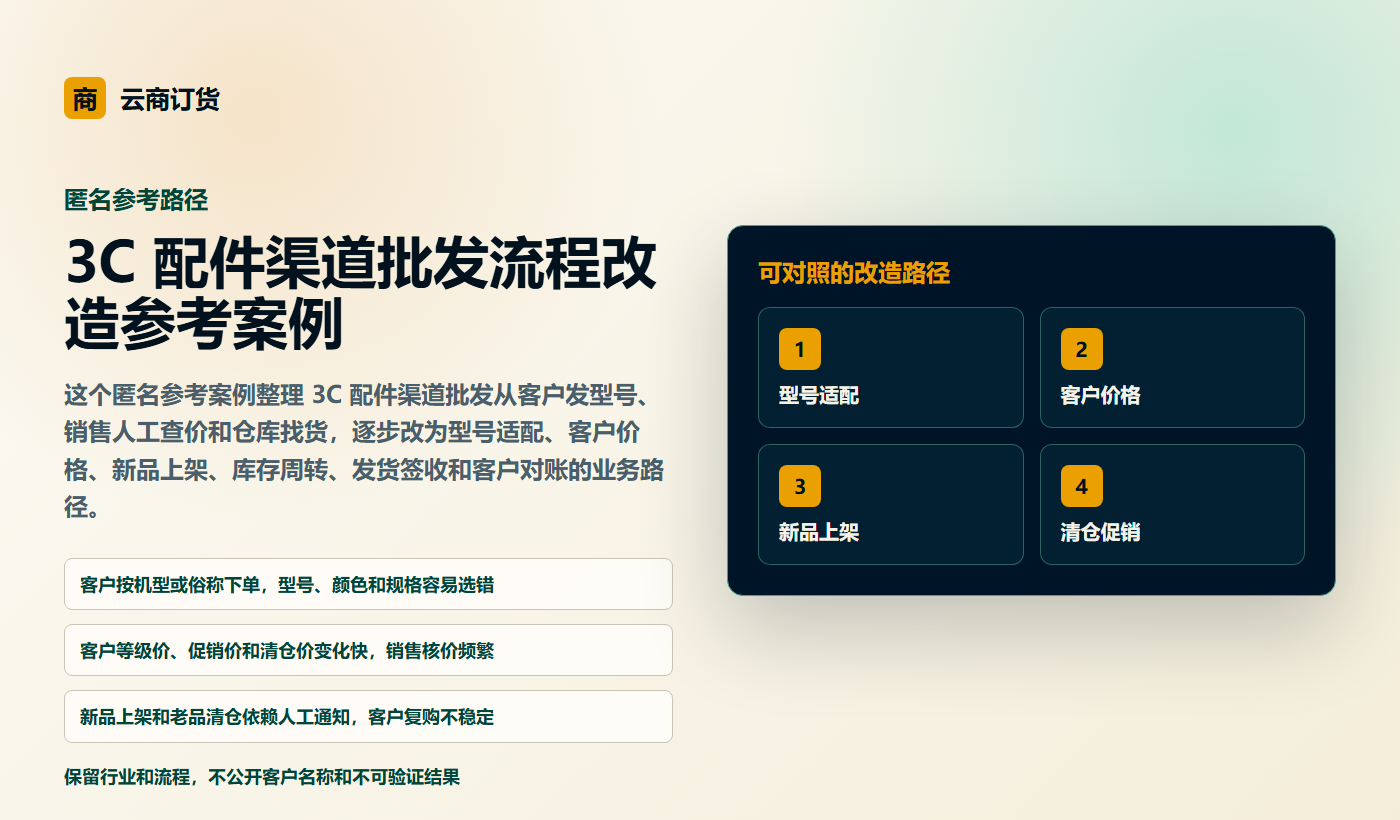 3C 配件渠道批发流程改造参考案例业务场景商务插图