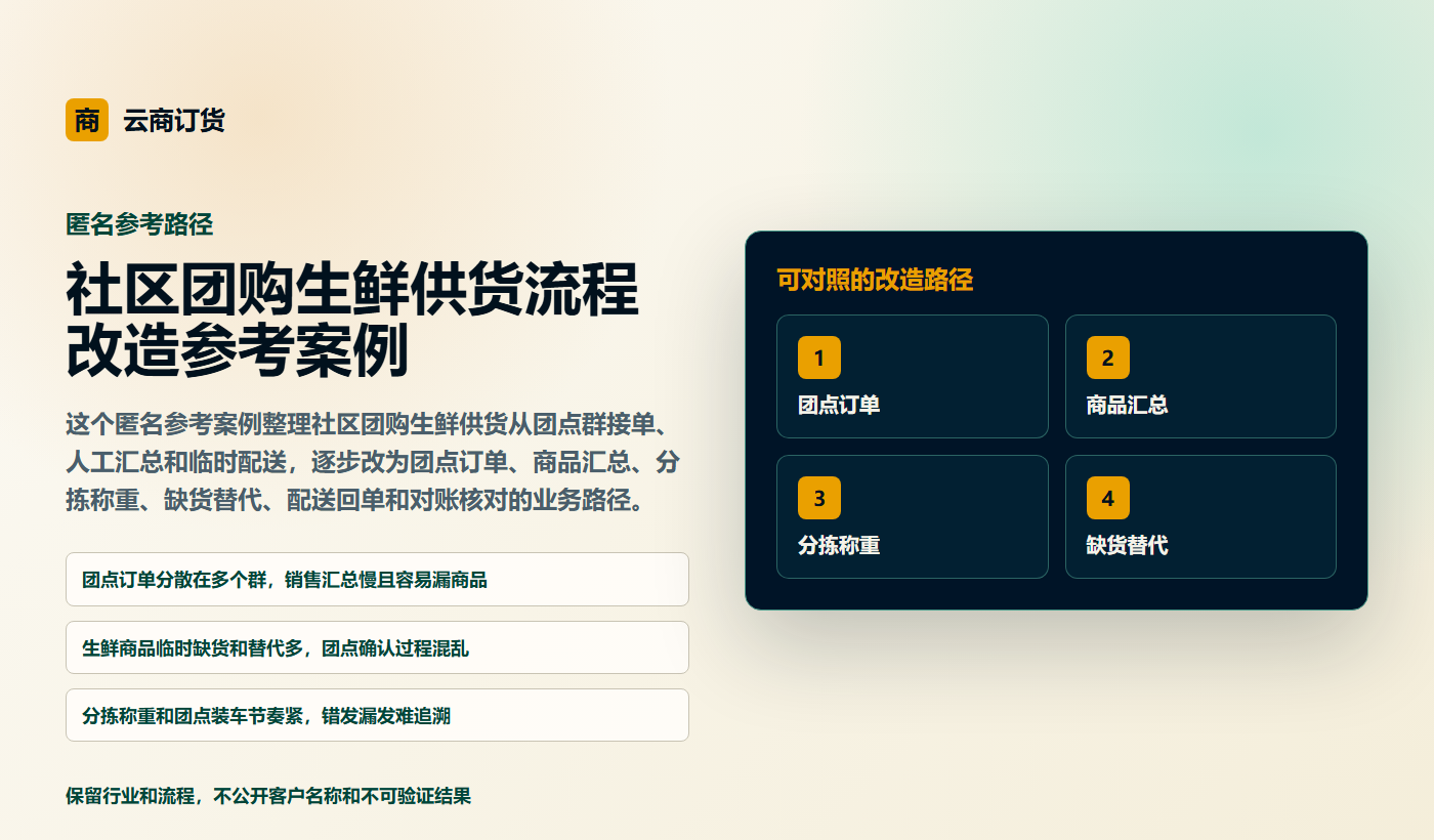 社区团购生鲜供货流程改造参考案例业务场景商务插图