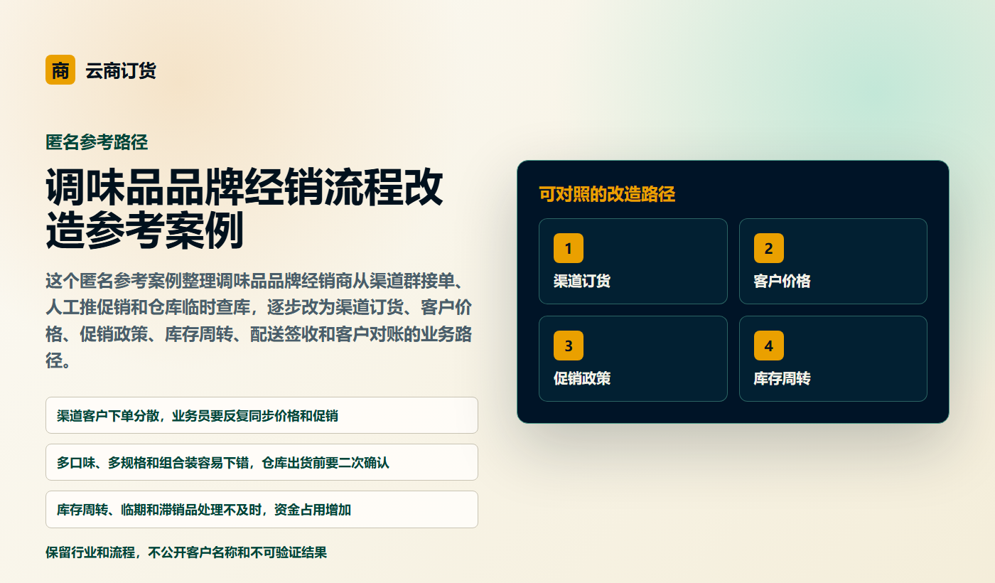 调味品品牌经销流程改造参考案例业务场景商务插图