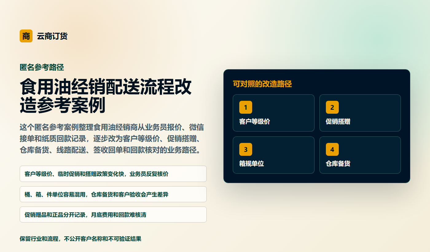 食用油经销配送流程改造参考案例业务场景商务插图