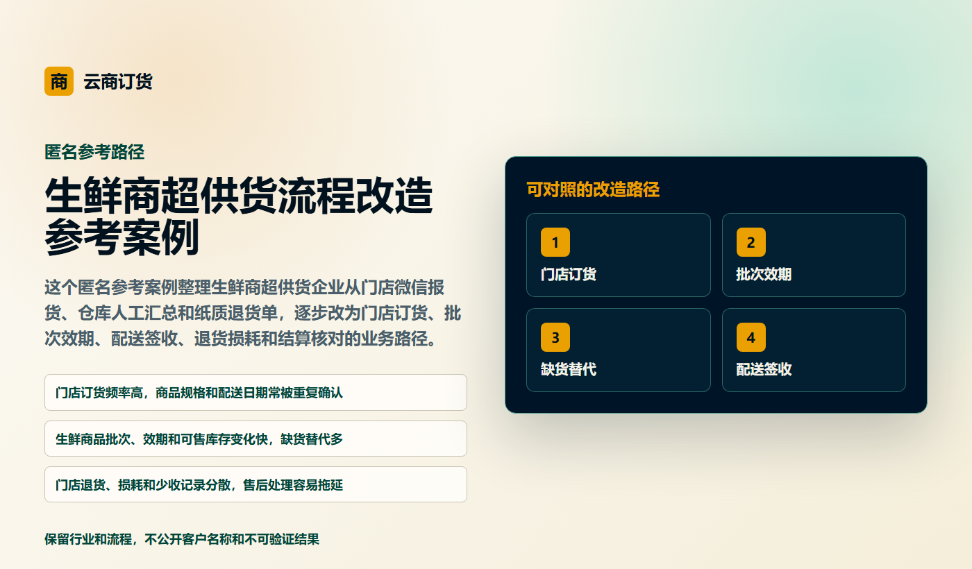 生鲜商超供货流程改造参考案例业务场景商务插图