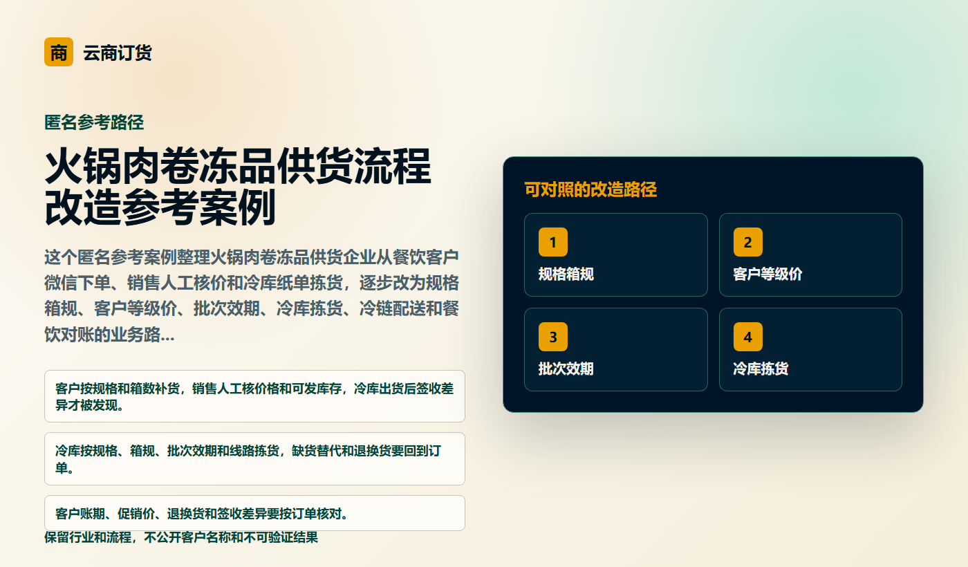 火锅肉卷冻品供货流程改造参考案例业务场景商务插图