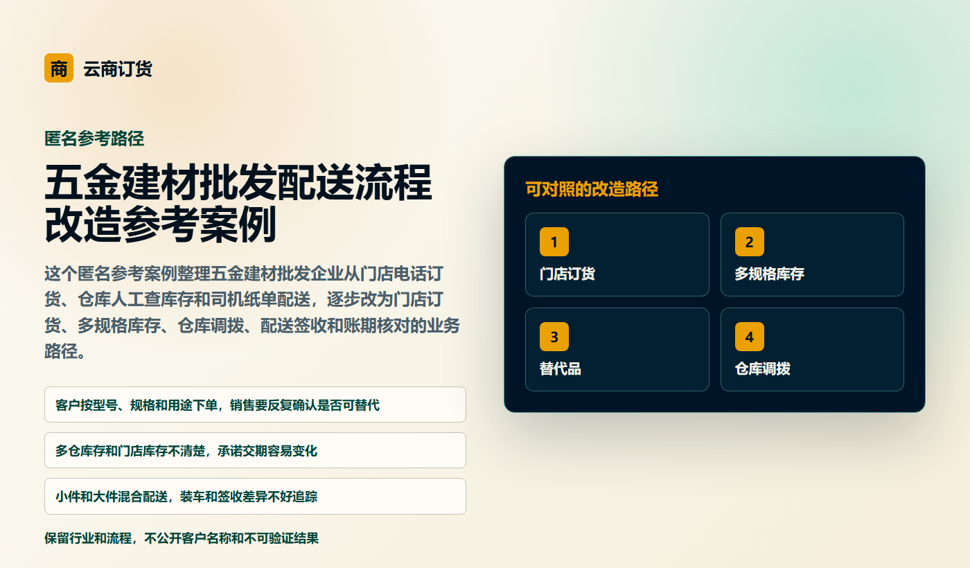 五金建材批发配送流程改造参考案例业务场景商务插图