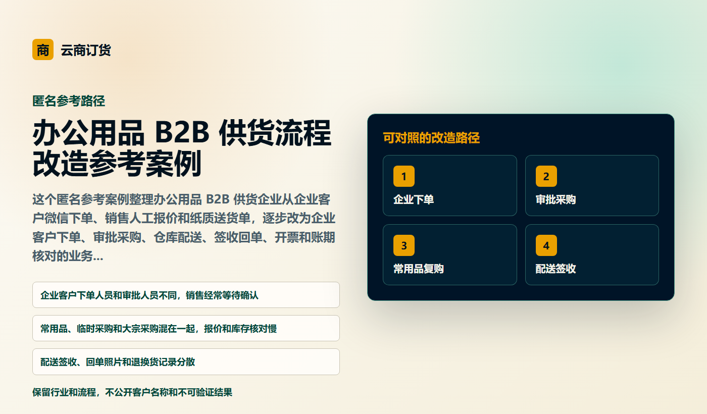 办公用品 B2B 供货流程改造参考案例业务场景商务插图