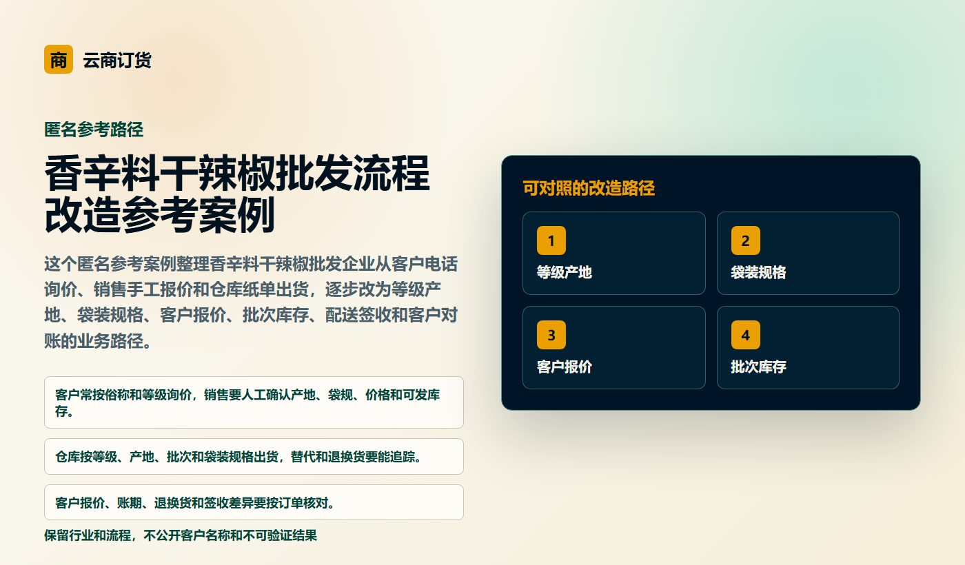 香辛料干辣椒批发流程改造参考案例业务场景商务插图