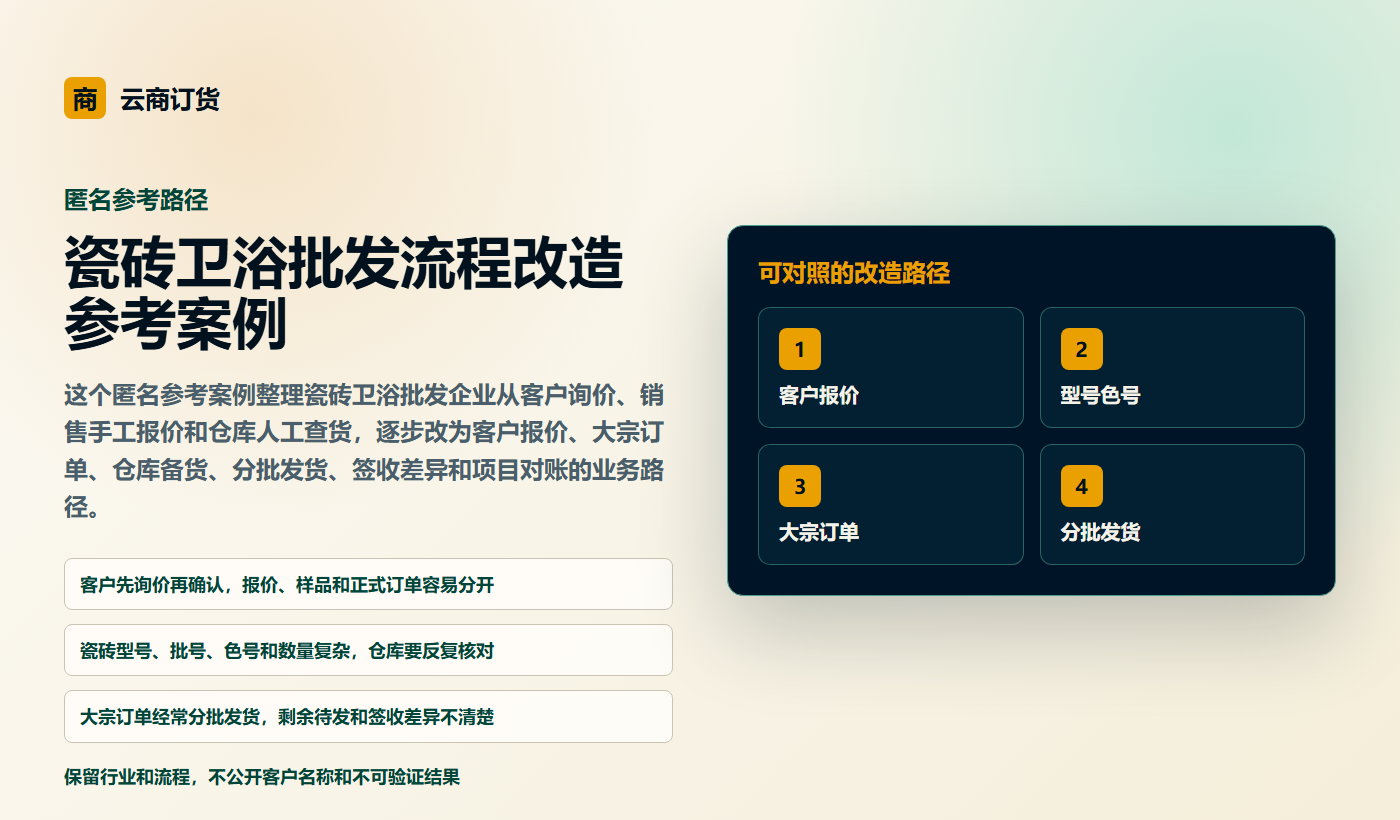 瓷砖卫浴批发流程改造参考案例业务场景商务插图
