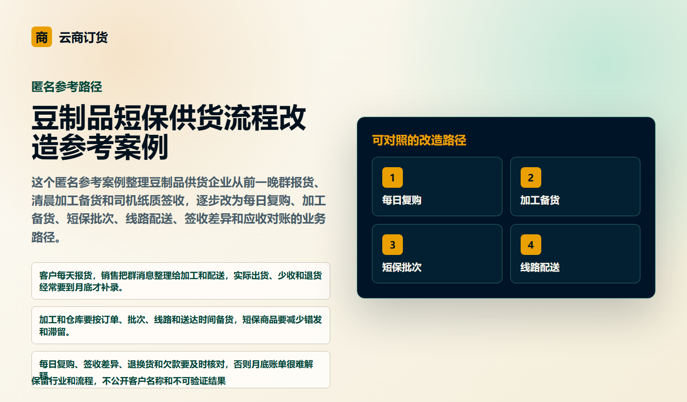 豆制品短保供货流程改造参考案例业务场景商务插图