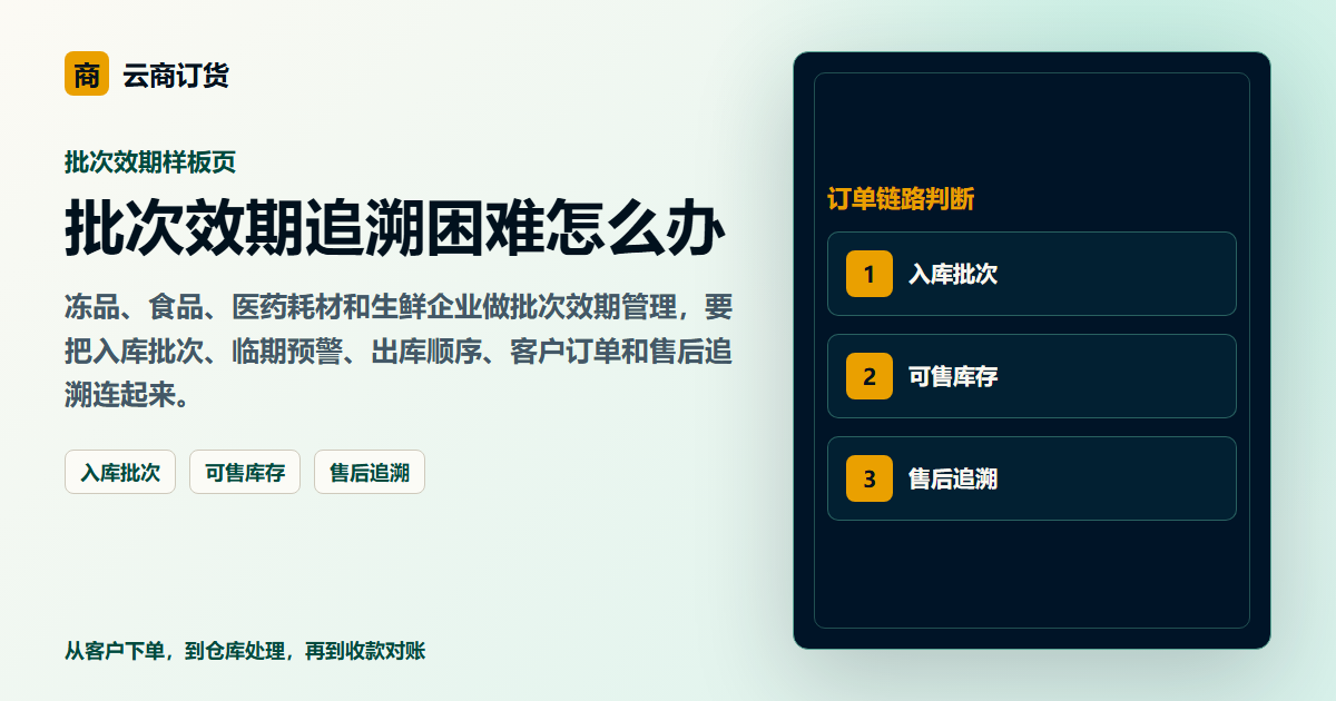 批次效期追溯困难怎么办封面图，展示客户下单、订单处理和业务协同场景