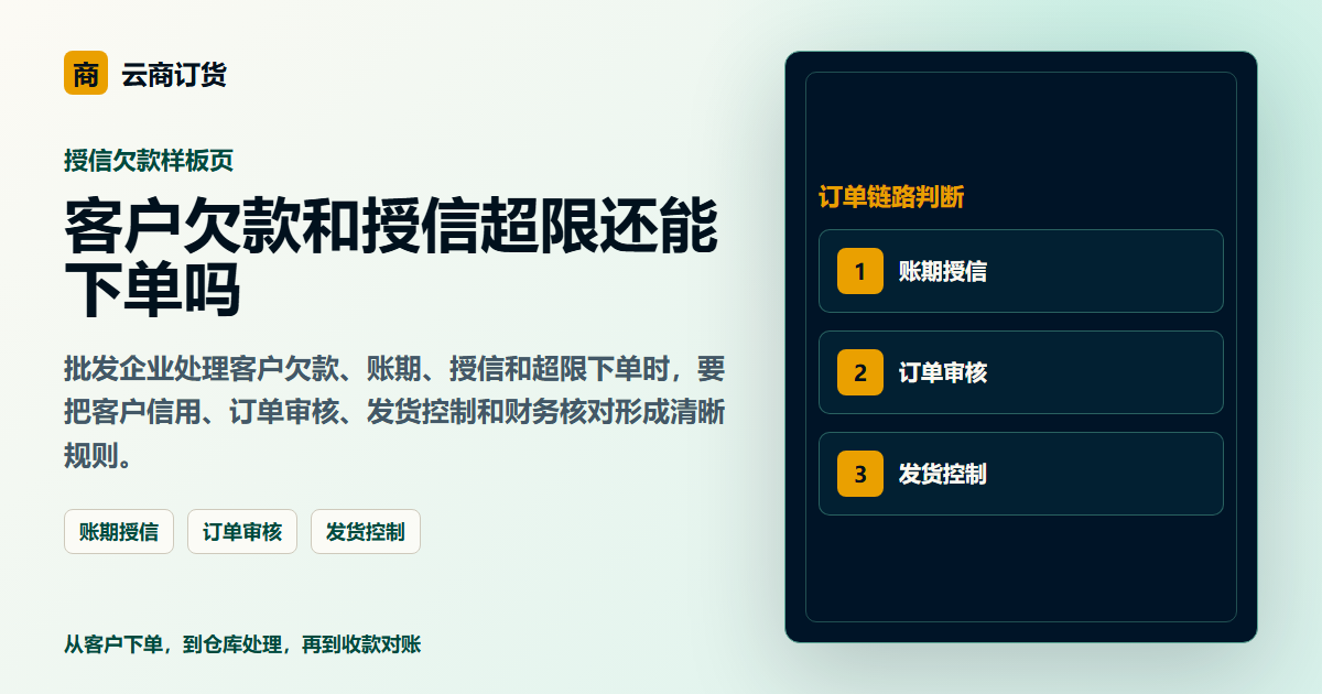 客户欠款和授信超限还能下单吗封面图，展示客户下单、订单处理和业务协同场景