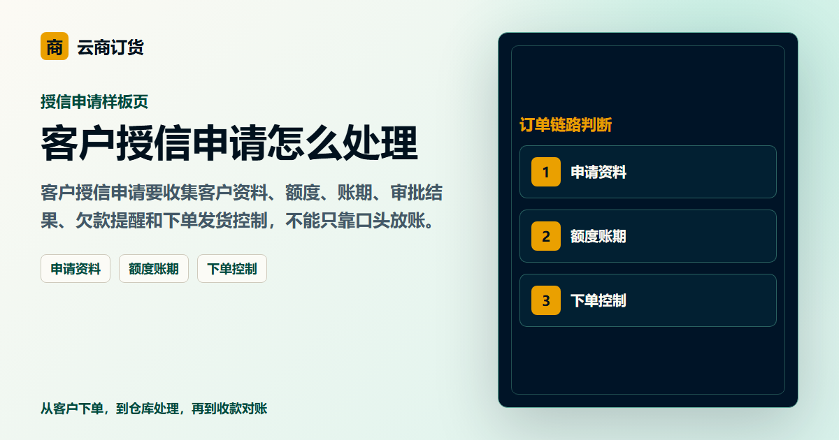 客户授信申请怎么处理封面图，展示客户下单、订单处理和业务协同场景