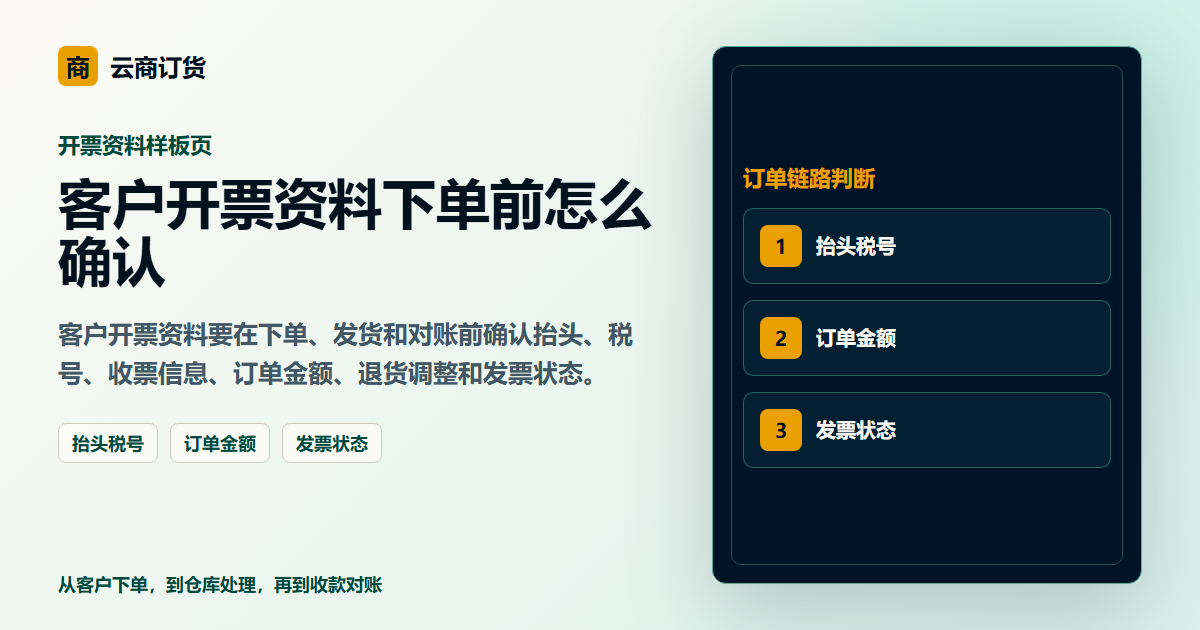 客户开票资料下单前怎么确认封面图，展示客户下单、订单处理和业务协同场景