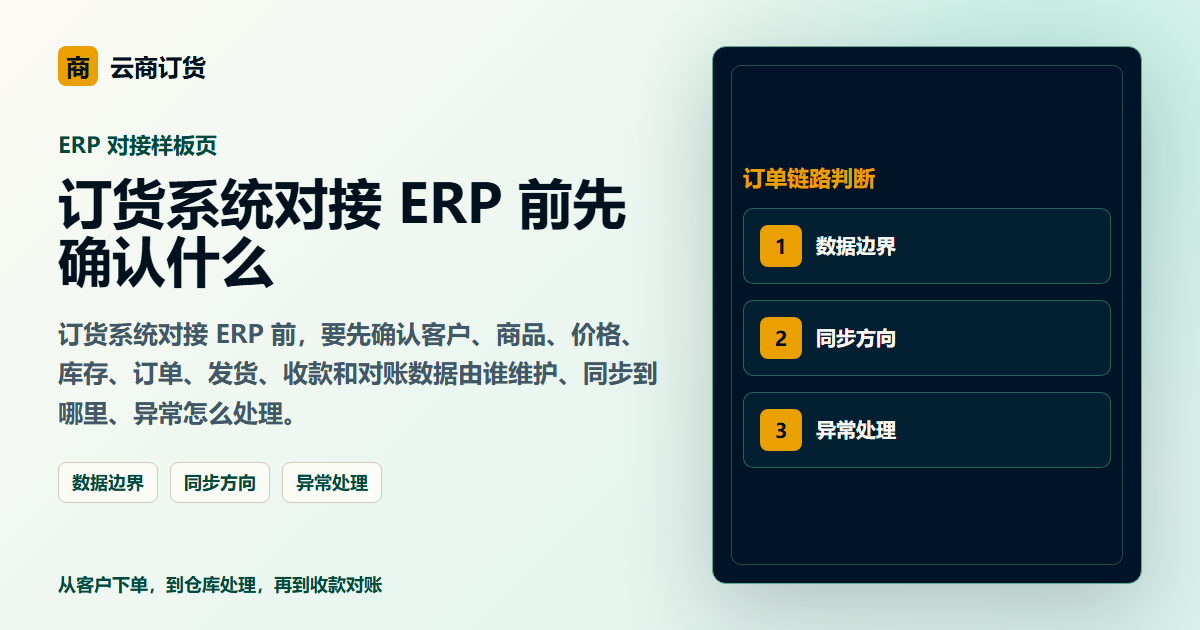 订货系统对接 ERP 前先确认什么封面图，展示客户下单、订单处理和业务协同场景
