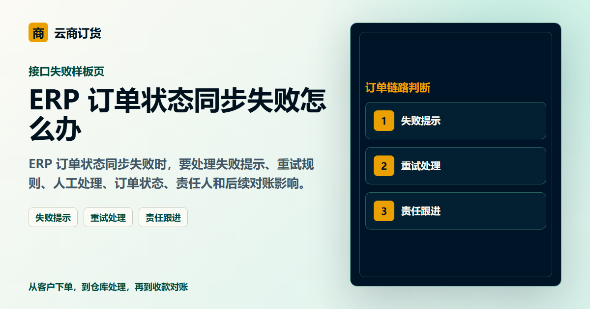 ERP 订单状态同步失败怎么办封面图，展示客户下单、订单处理和业务协同场景