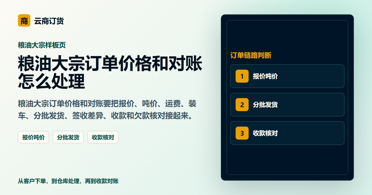 粮油大宗订单价格和对账怎么处理封面图，展示客户下单、订单处理和业务协同场景