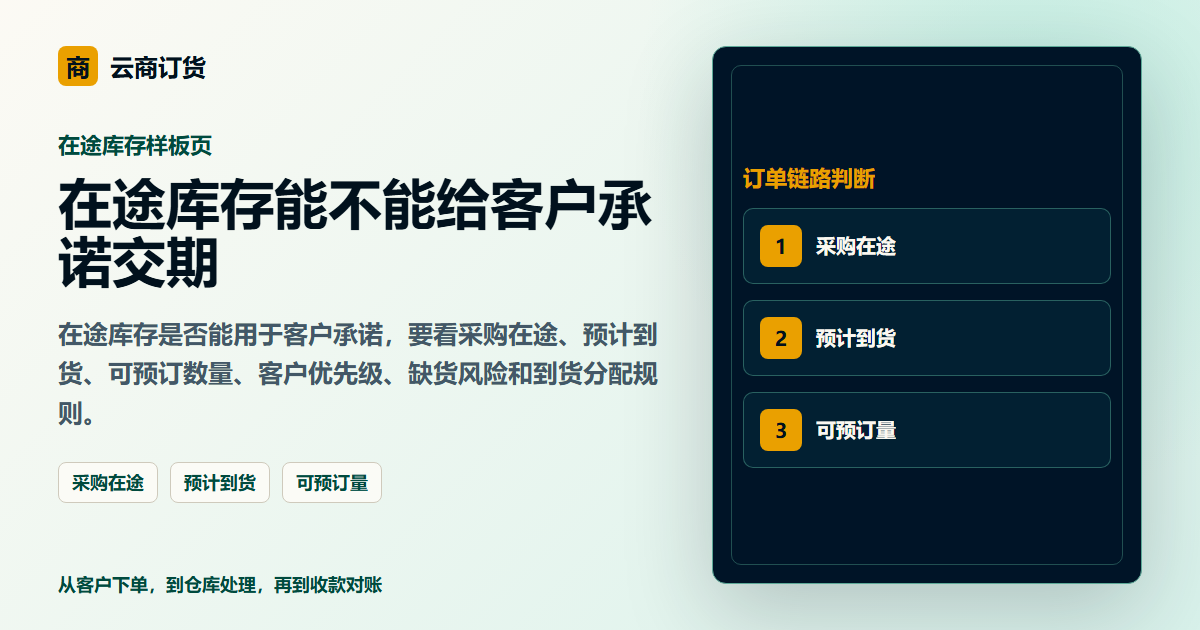 在途库存能不能给客户承诺交期封面图，展示客户下单、订单处理和业务协同场景
