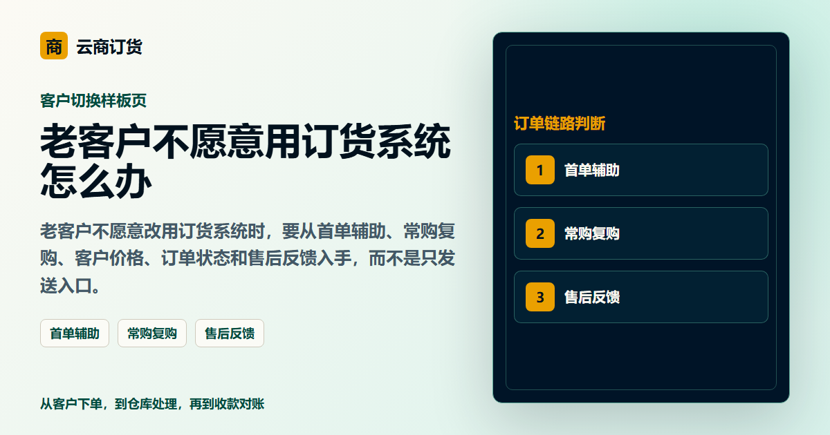 老客户不愿意用订货系统怎么办封面图，展示客户下单、订单处理和业务协同场景