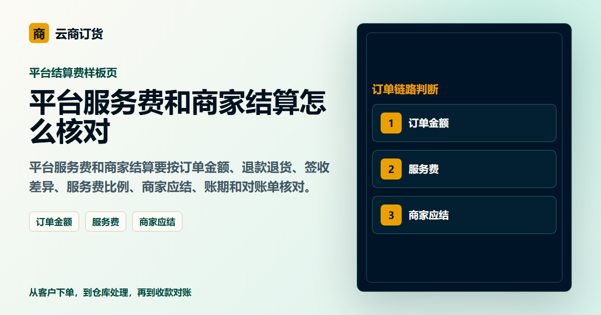 平台服务费和商家结算怎么核对封面图，展示客户下单、订单处理和业务协同场景