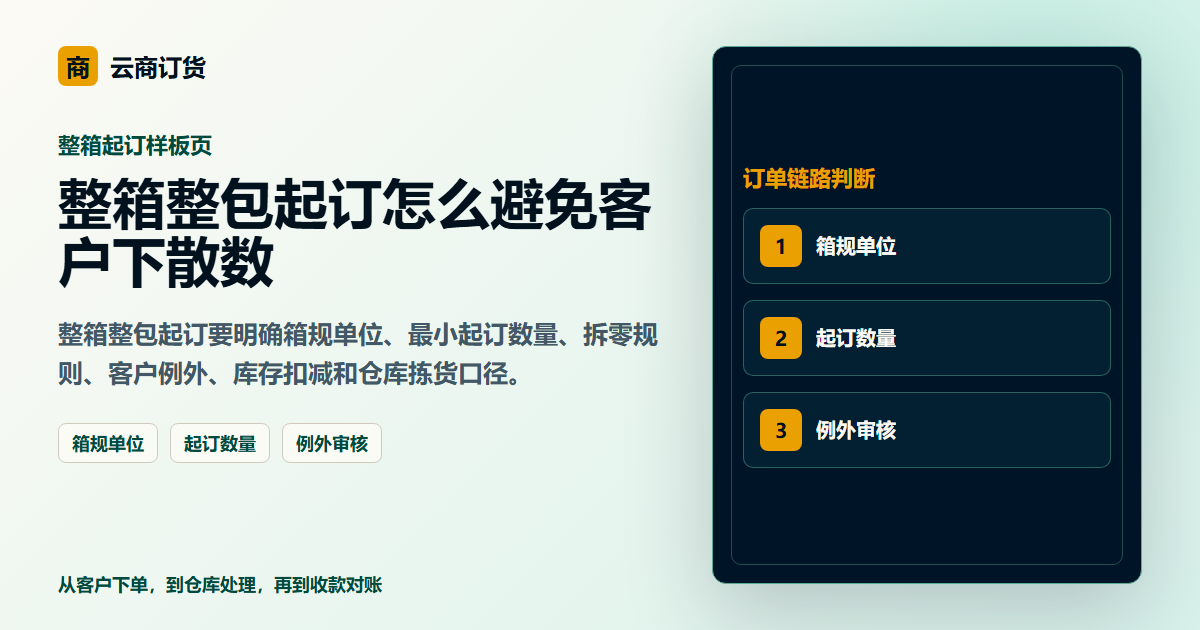 整箱整包起订怎么避免客户下散数封面图，展示客户下单、订单处理和业务协同场景