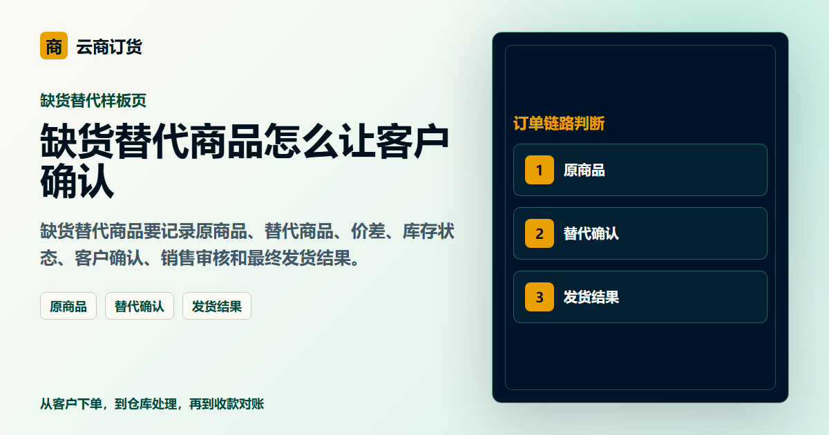 缺货替代商品怎么让客户确认封面图，展示客户下单、订单处理和业务协同场景