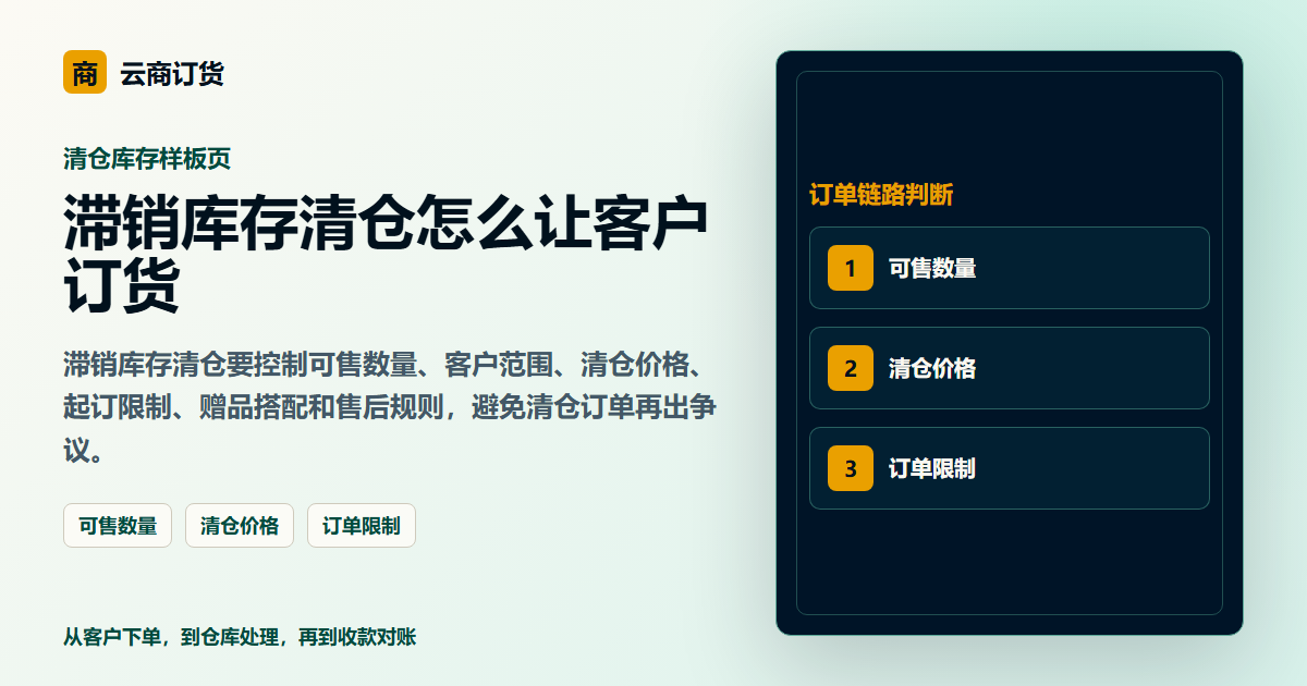 滞销库存清仓怎么让客户订货封面图，展示客户下单、订单处理和业务协同场景