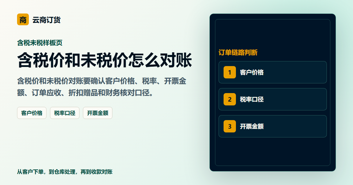 含税价和未税价怎么对账封面图，展示客户下单、订单处理和业务协同场景