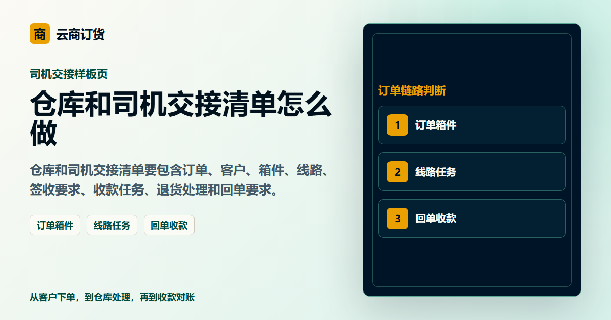 仓库和司机交接清单怎么做封面图，展示客户下单、订单处理和业务协同场景