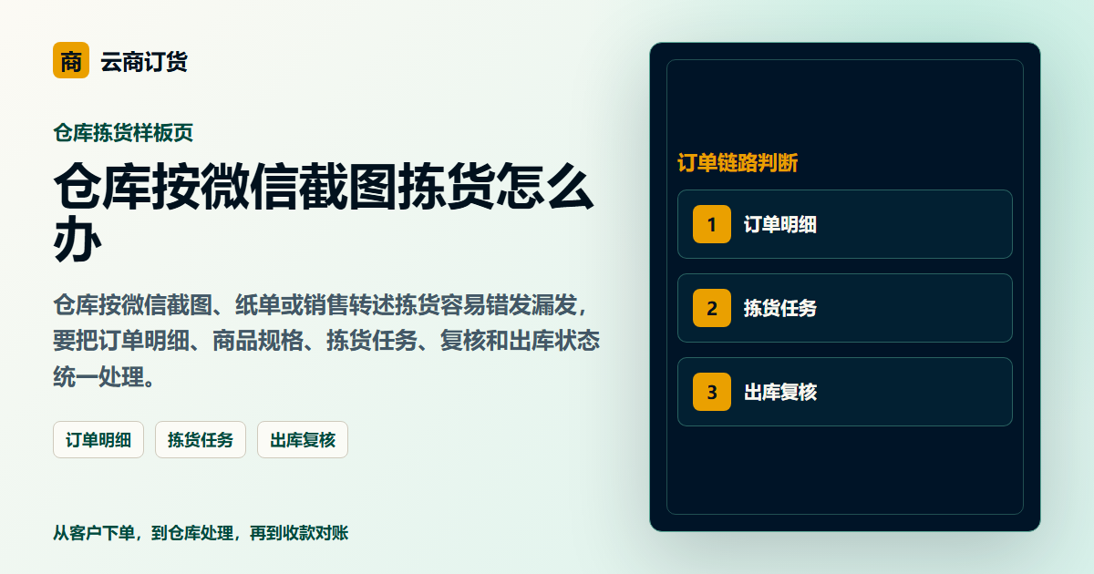 仓库按微信截图拣货怎么办封面图，展示客户下单、订单处理和业务协同场景