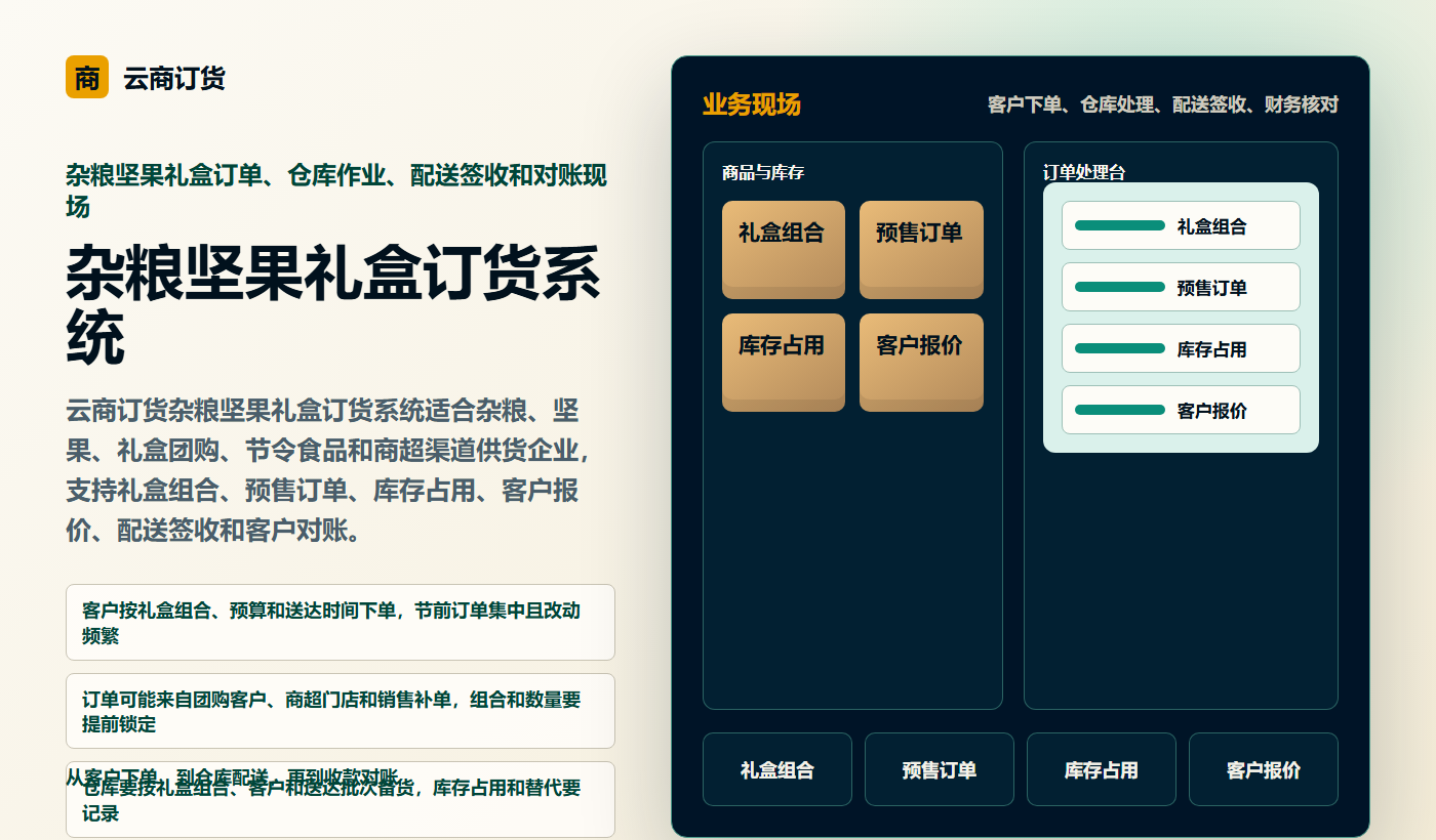 杂粮坚果礼盒订货系统业务场景商务插图