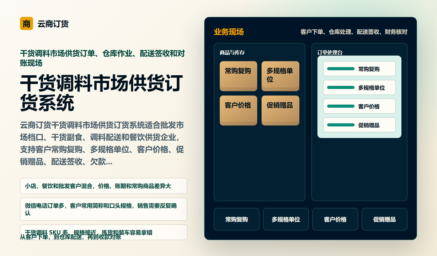 干货调料市场供货订货系统业务场景商务插图