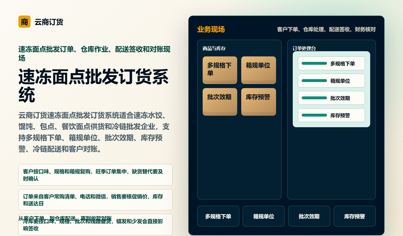 速冻面点批发订货系统业务场景商务插图
