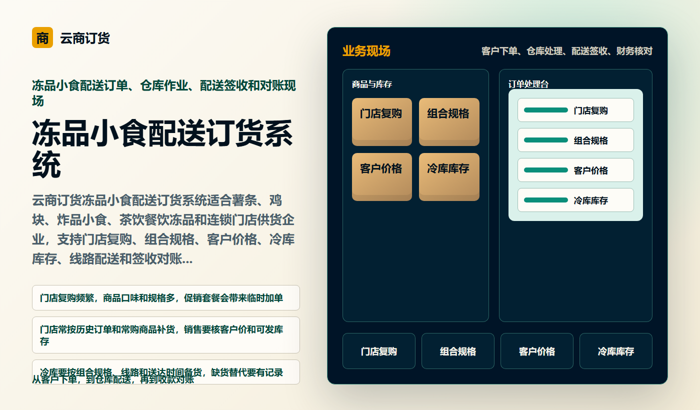 冻品小食配送订货系统业务场景商务插图