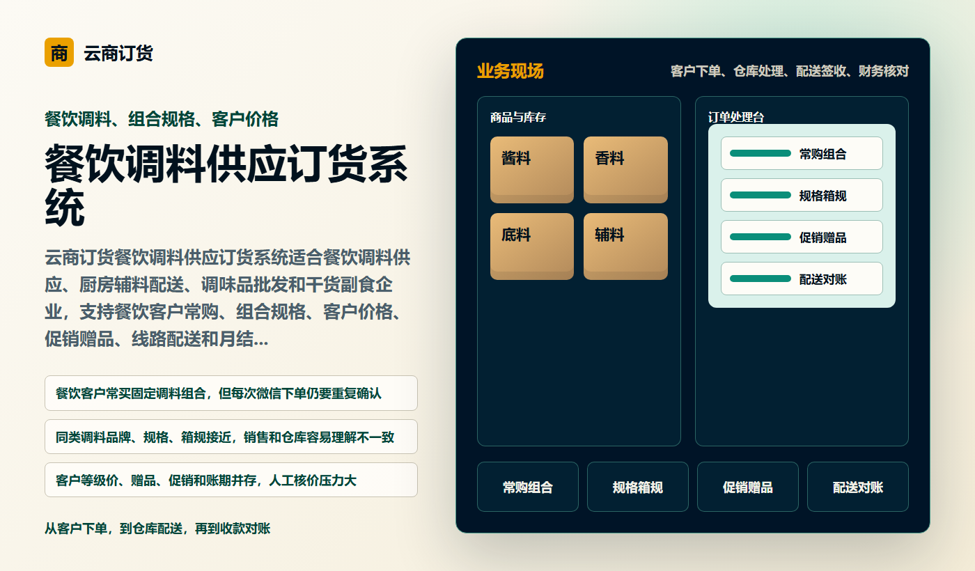 餐饮调料供应订货系统业务场景商务插图