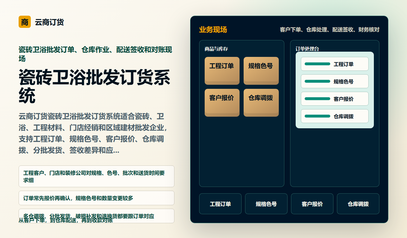 瓷砖卫浴批发订货系统业务场景商务插图