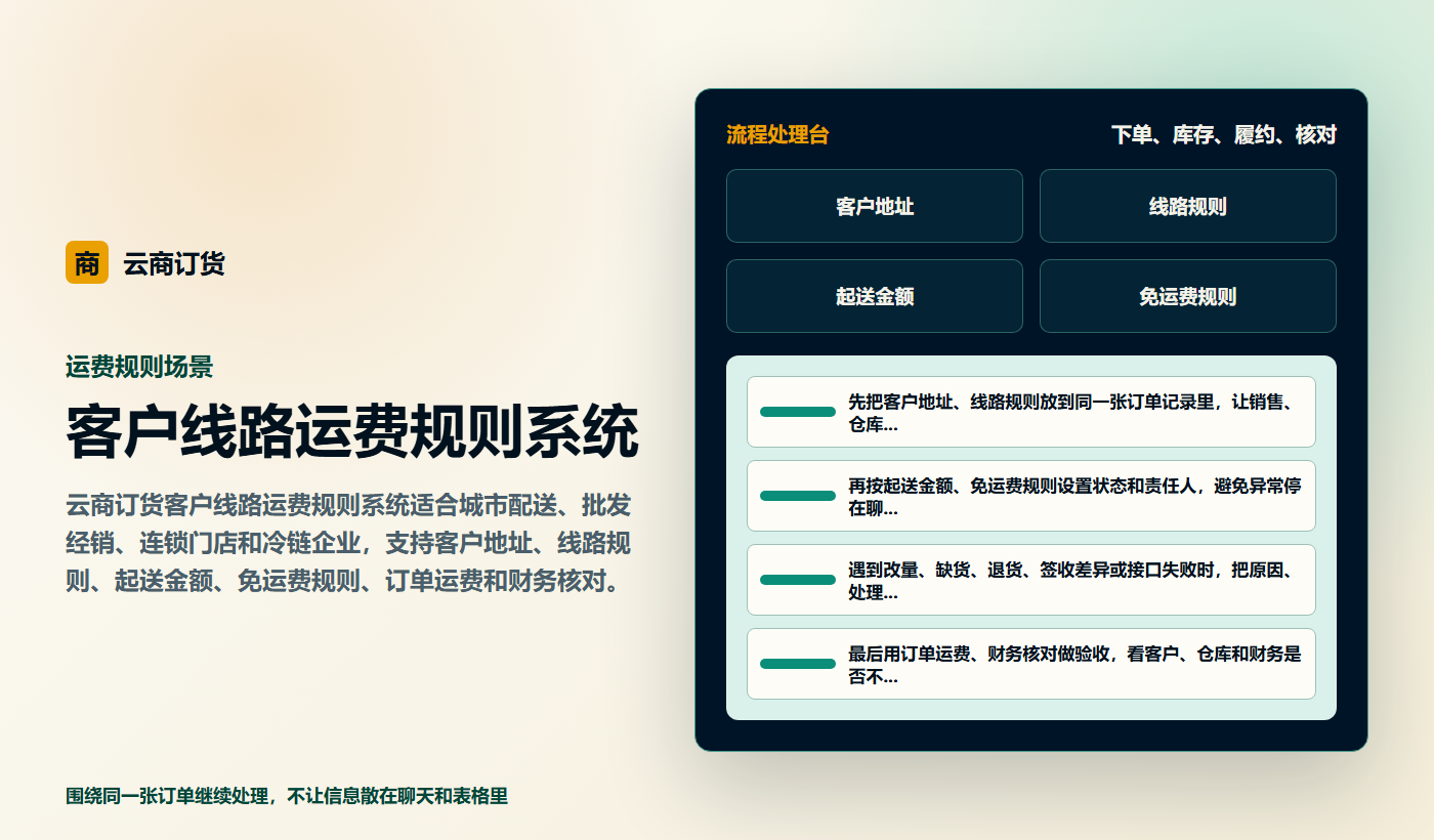 客户线路运费规则系统业务场景商务插图
