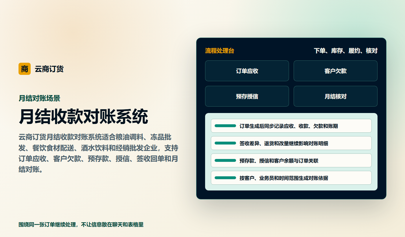 月结收款对账系统业务场景商务插图