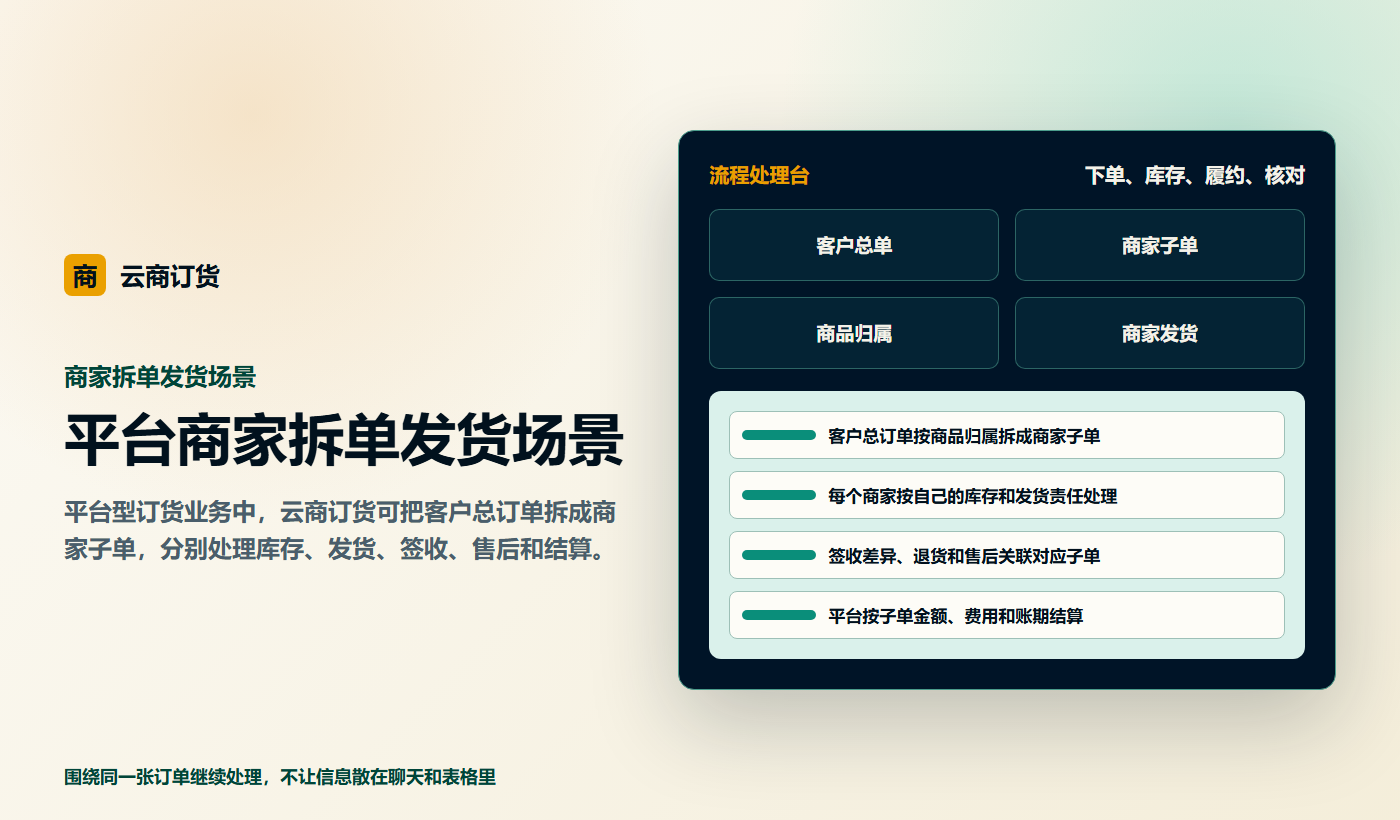 平台商家拆单发货场景业务场景商务插图