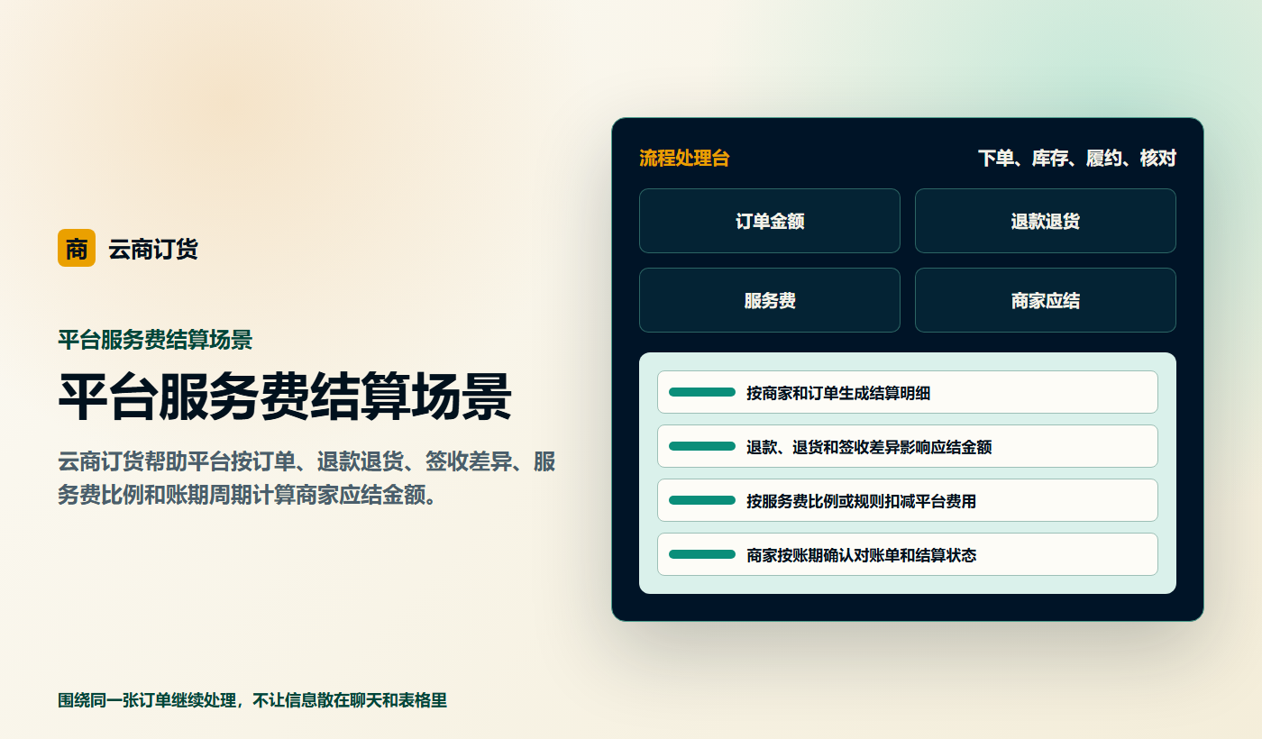平台服务费结算场景业务场景商务插图