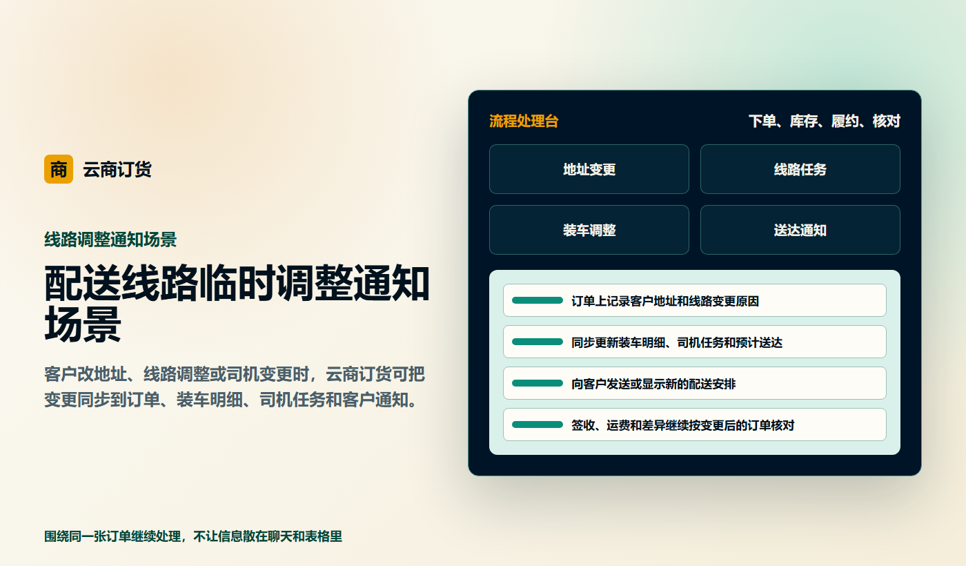 配送线路临时调整通知场景业务场景商务插图
