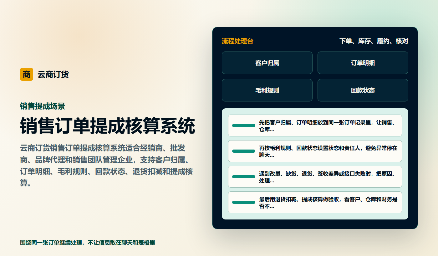 销售订单提成和业绩核对场景图