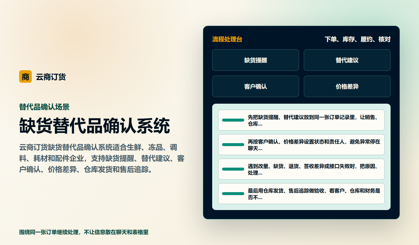缺货替代品确认系统业务场景商务插图