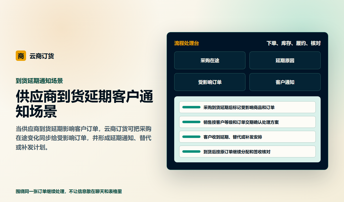 供应商到货延期客户通知场景业务场景商务插图