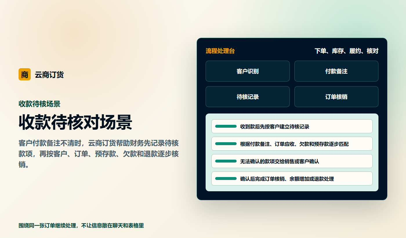 收款待核对场景业务场景商务插图