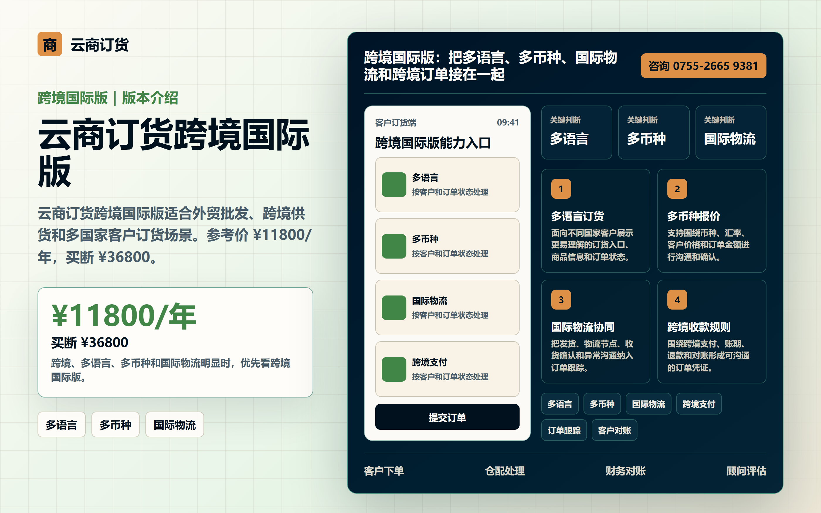 云商订货跨境国际版多语言、多币种、国际物流和跨境支付版本介绍图