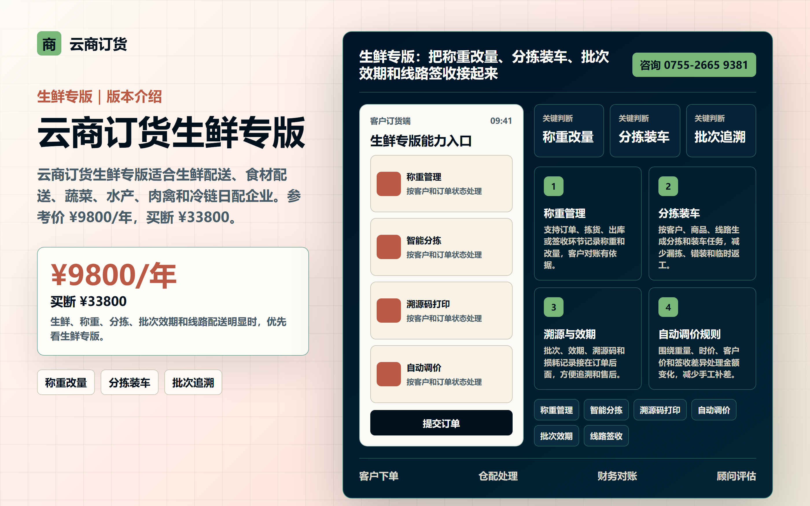 云商订货生鲜专版称重分拣、溯源码、自动调价和线路签收版本介绍图