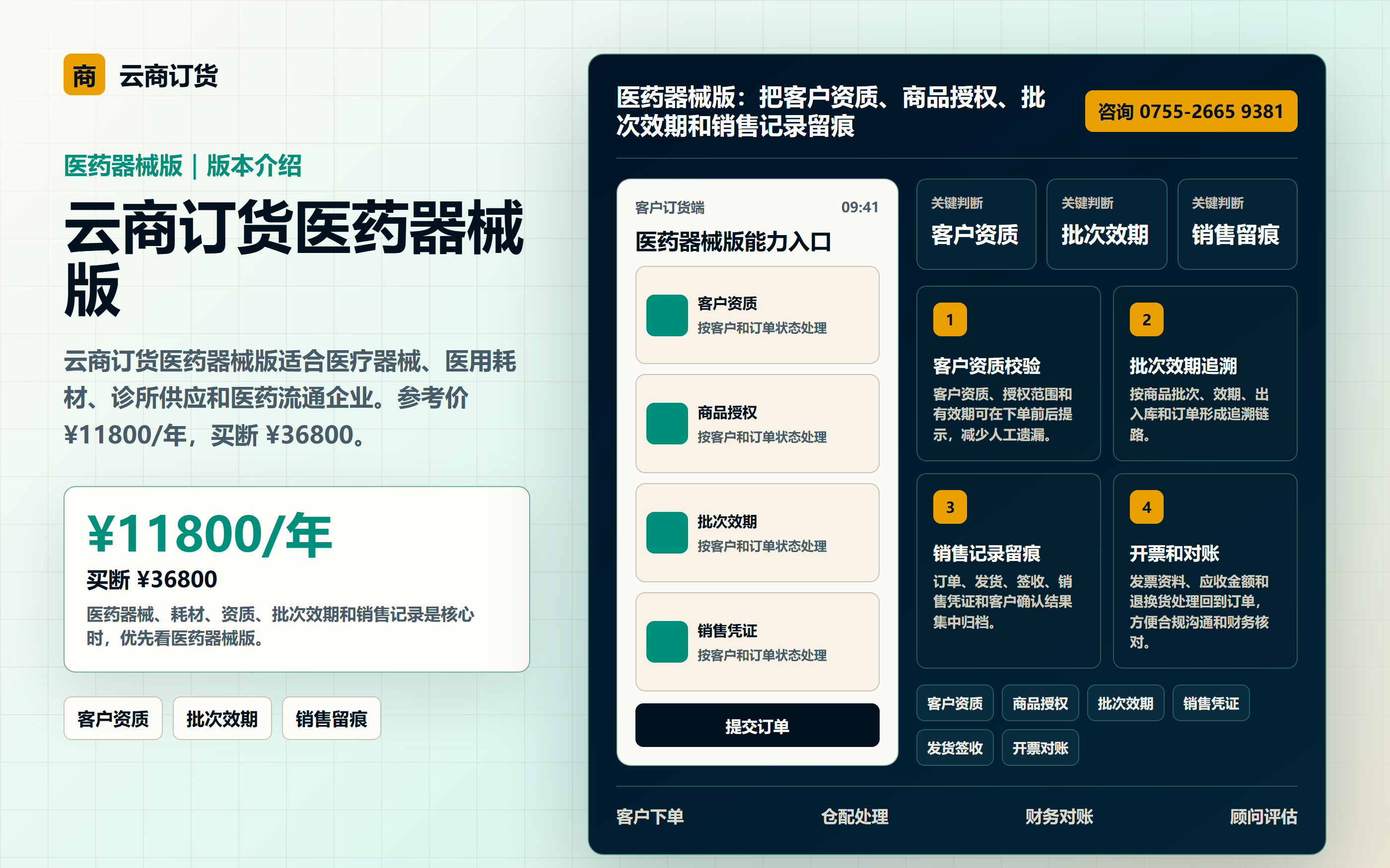 云商订货医药器械版客户资质、批次效期、销售记录和开票对账版本介绍图