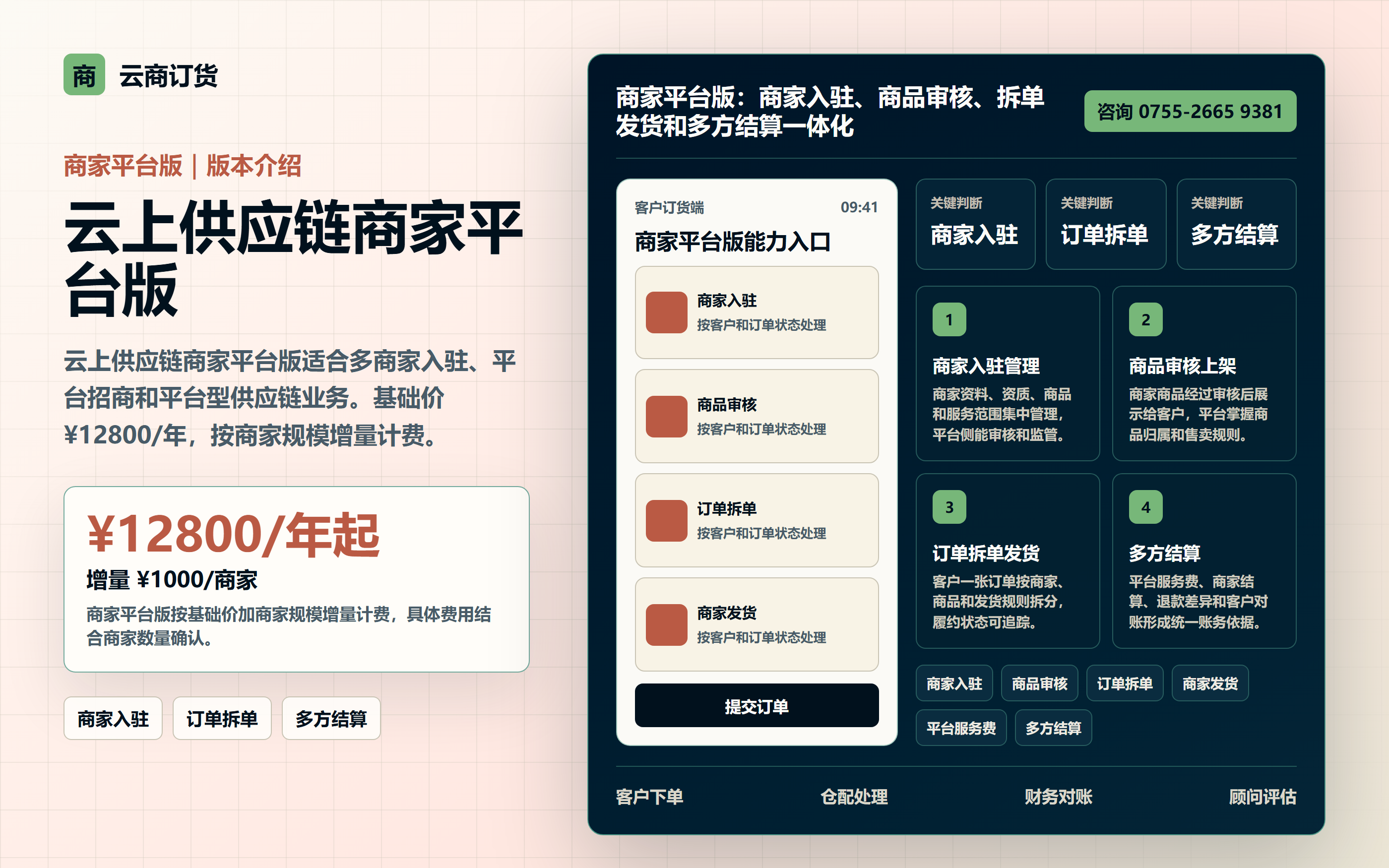 云上供应链商家平台版商家入驻、商品审核、订单拆单和多方结算版本介绍图