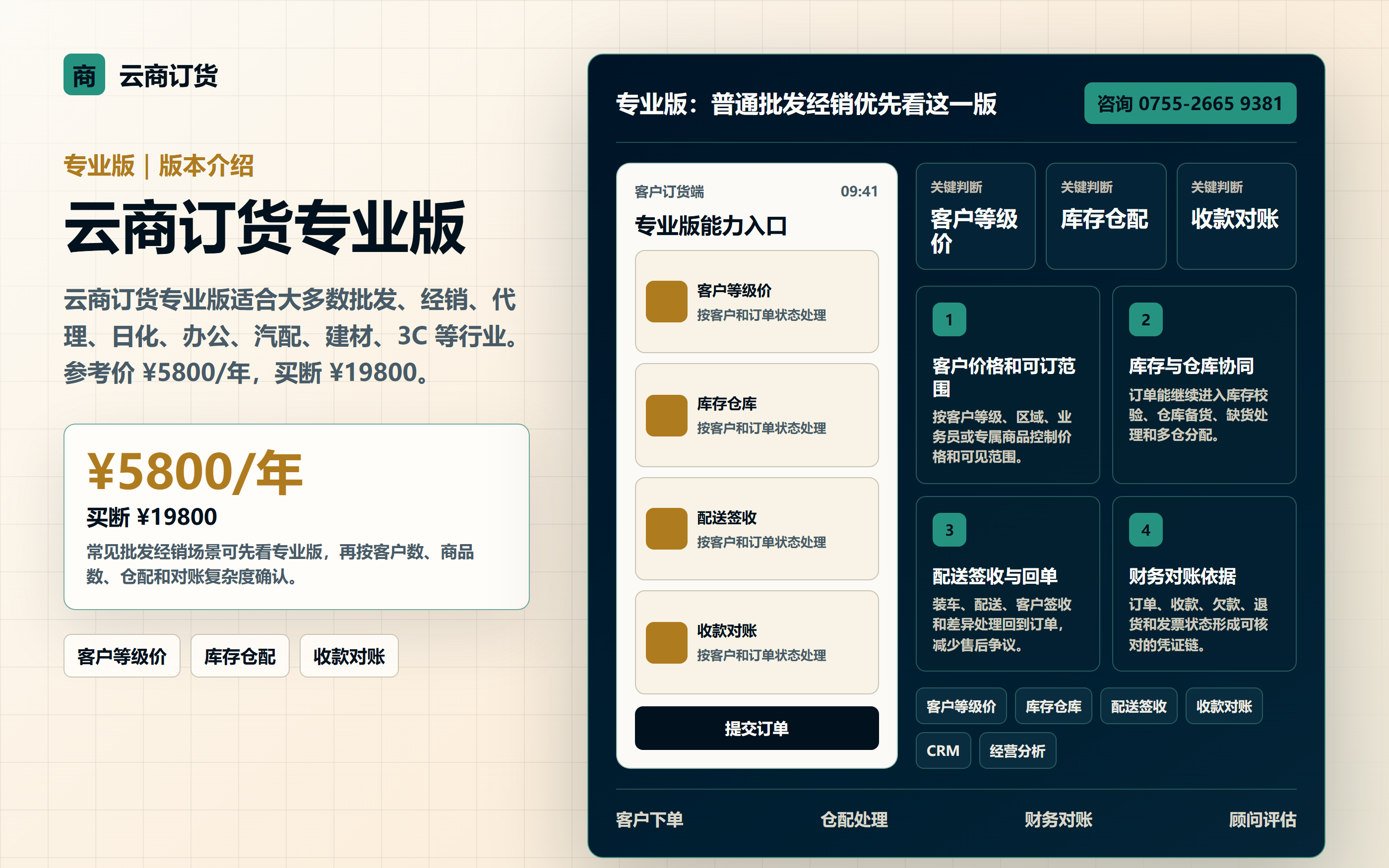 云商订货专业版客户价格、库存仓库、配送签收和财务对账版本介绍图