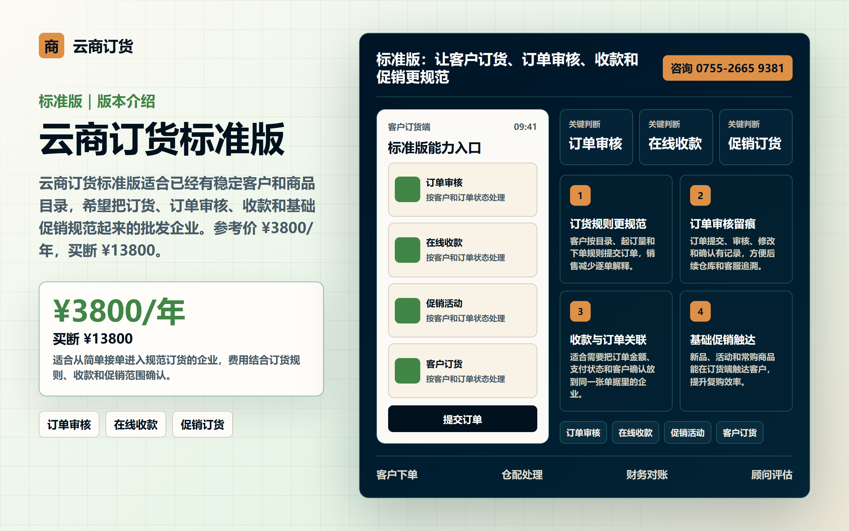 云商订货标准版订单审核、在线收款和促销订货版本介绍图