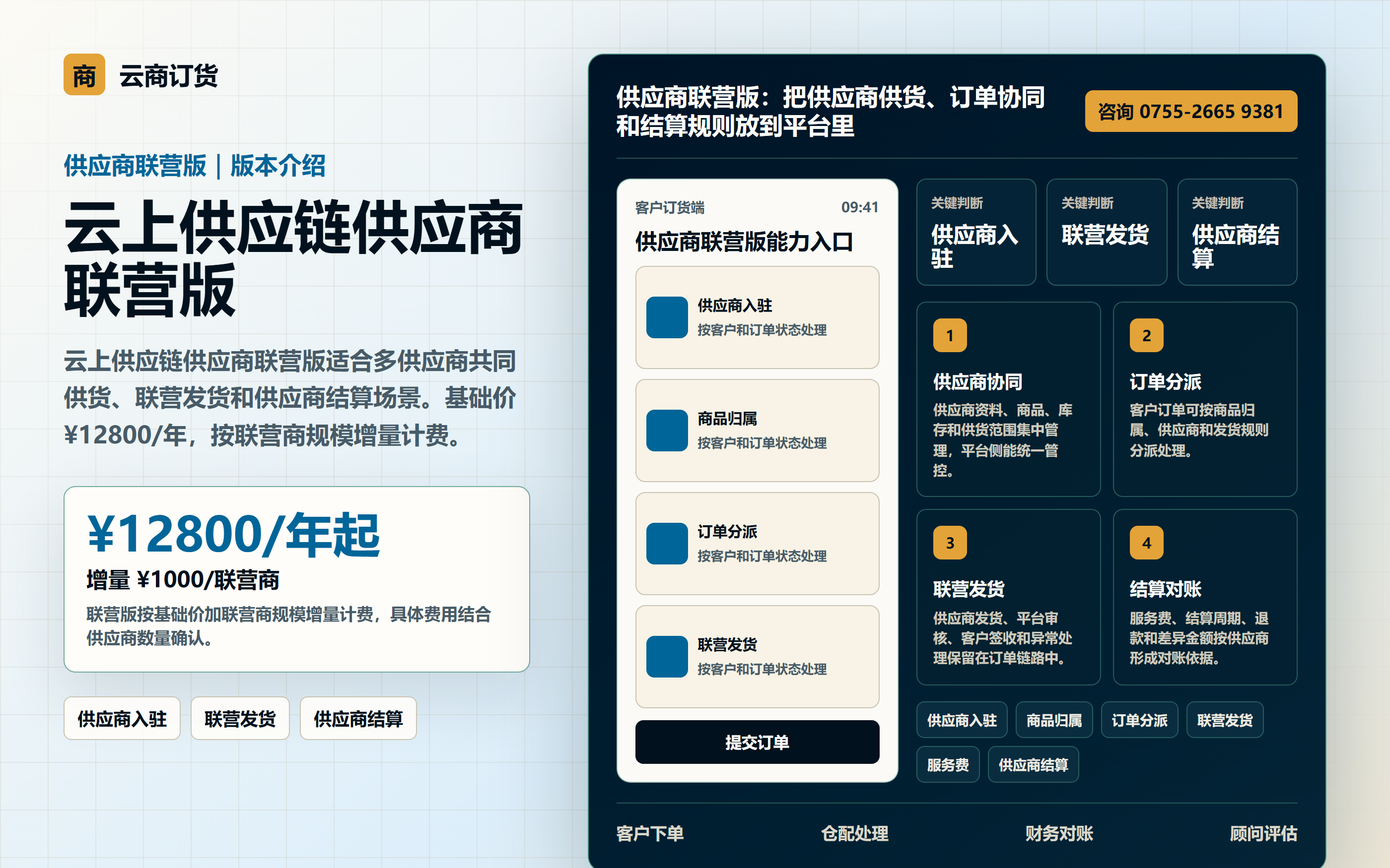 云上供应链供应商联营版供应商入驻、订单协同和联营结算版本介绍图